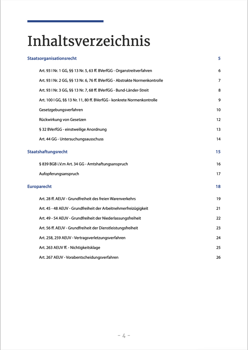 Schemata Öffentliches Recht - Alle Schemata (eBook)